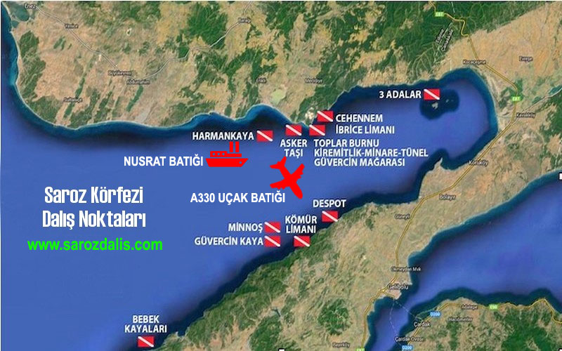 SAROS GULF DIVING POINTS SAROS GULF DIVING POINTS